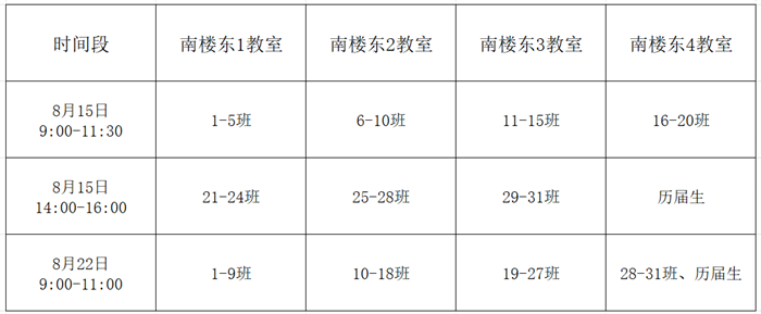 关于合肥七中2026年高考考生档案移交工作的通知(图1)