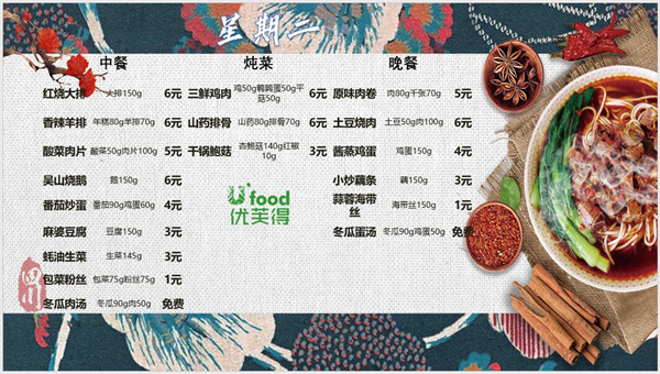 合七美食先知道（本周菜谱）(图4)