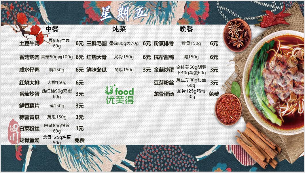 合七美食先知道（本周菜谱）(图7)