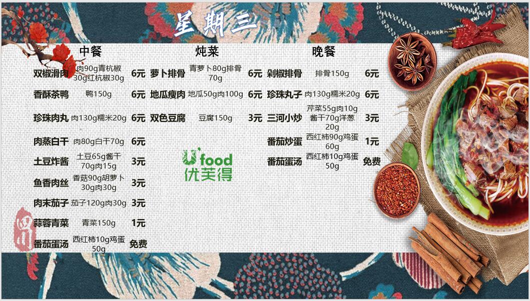 合七美食先知道（本周菜谱）(图12)