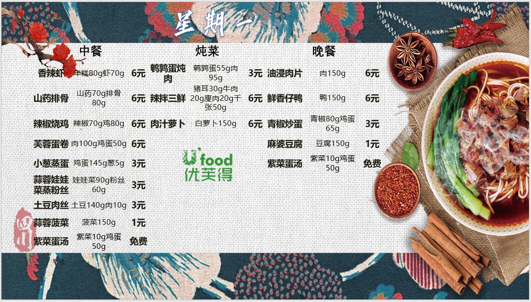 合七美食先知道（本周菜谱）(图10)