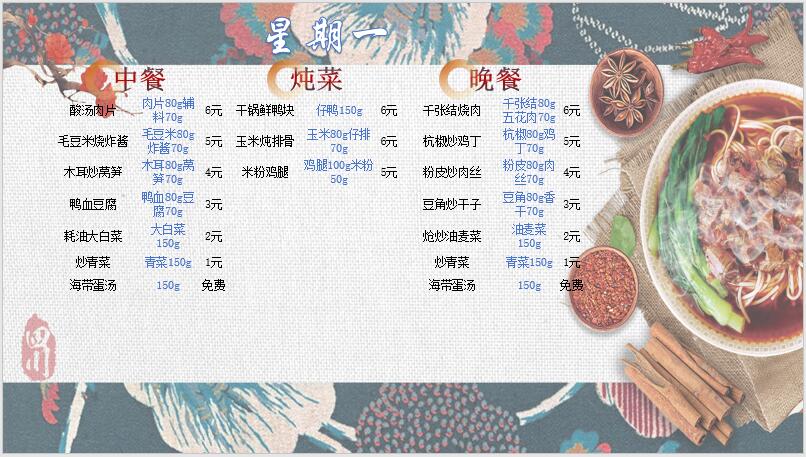 合七美食先知道（本周菜谱）(图3)
