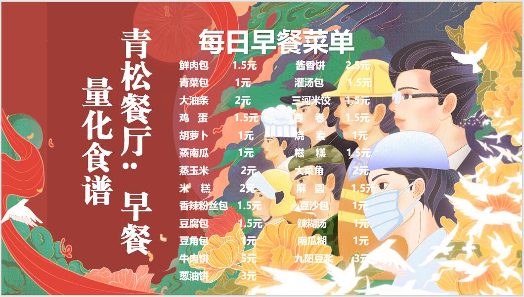 合七美食先知道（本周菜谱）(图2)