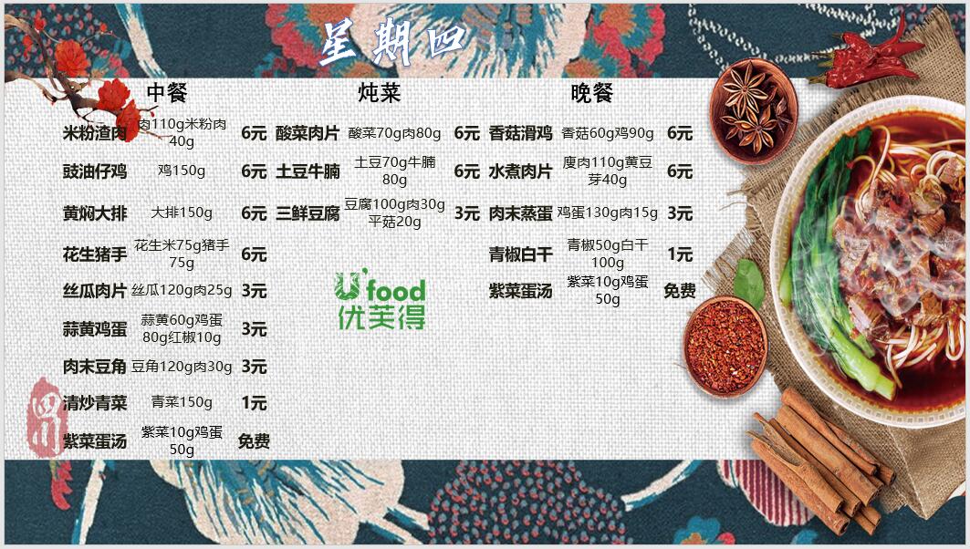 合七美食先知道（本周菜谱）(图13)