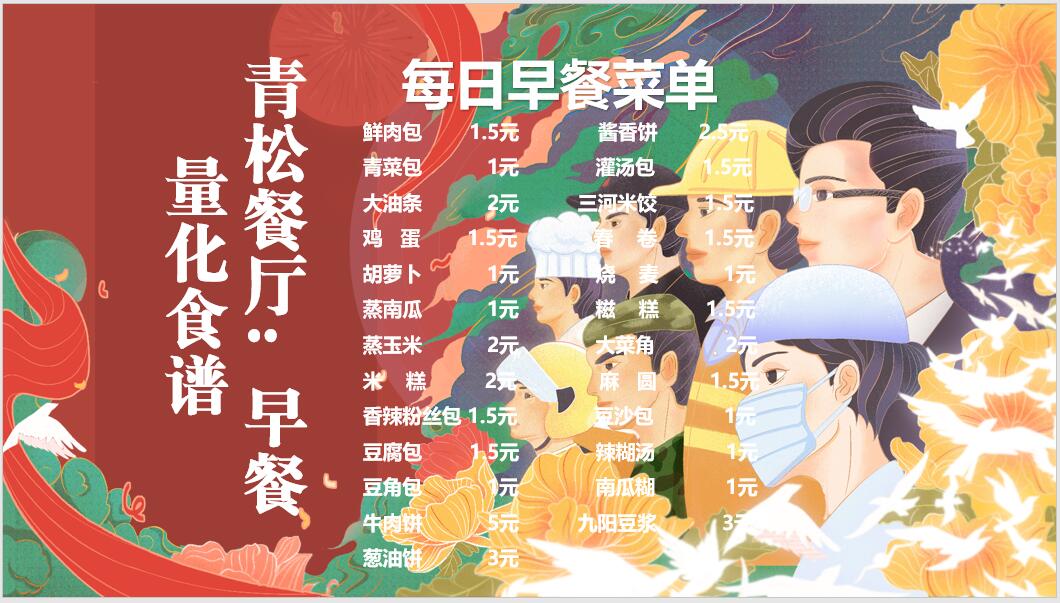 合七美食先知道（本周菜谱）(图2)