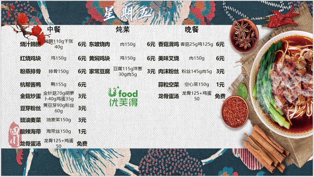 合七美食先知道（本周菜谱）(图14)
