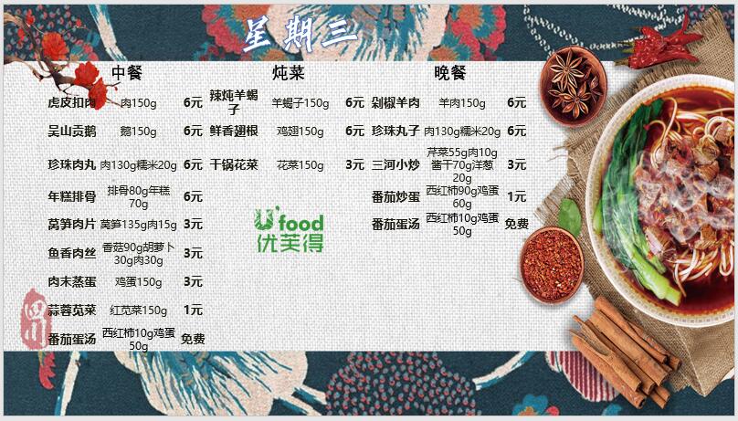 合七美食先知道（本周菜谱）(图12)