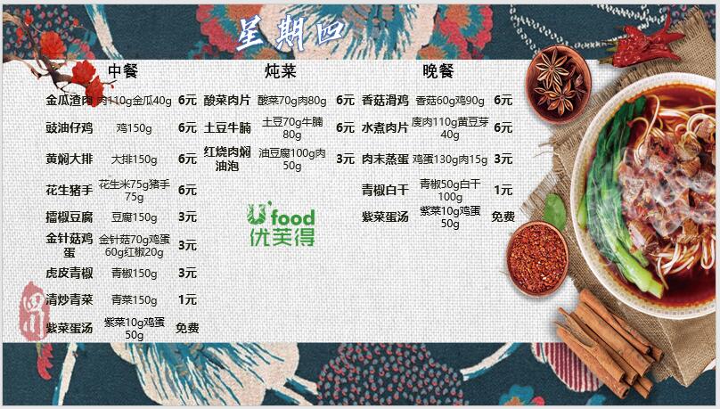 合七美食先知道（本周菜谱）(图13)