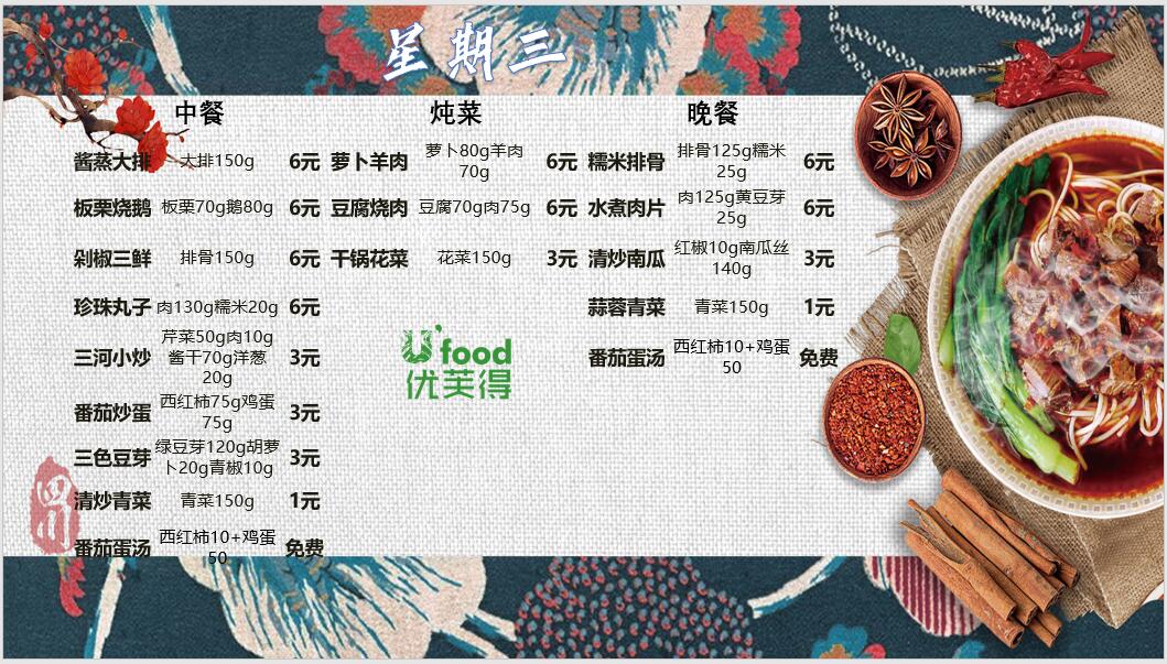 合七美食先知道（本周菜谱）(图12)