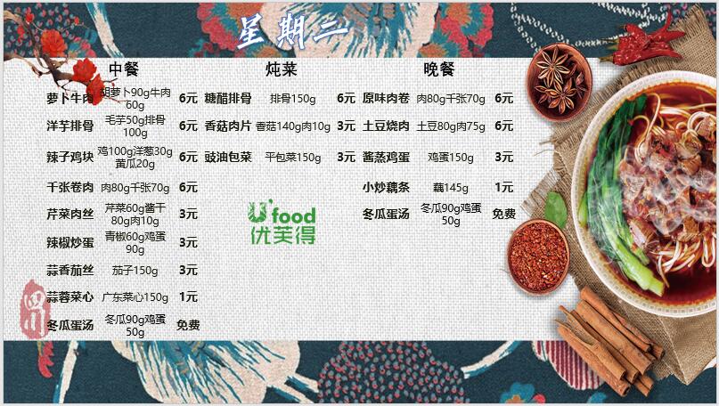 合七美食先知道（本周菜谱）(图11)
