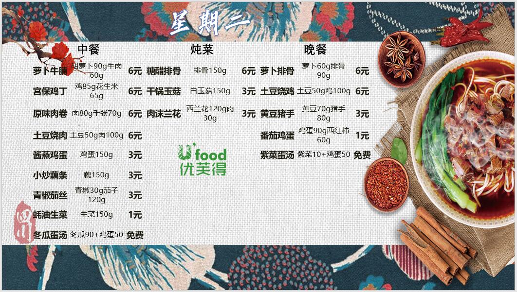 合七美食先知道（本周菜谱）(图11)