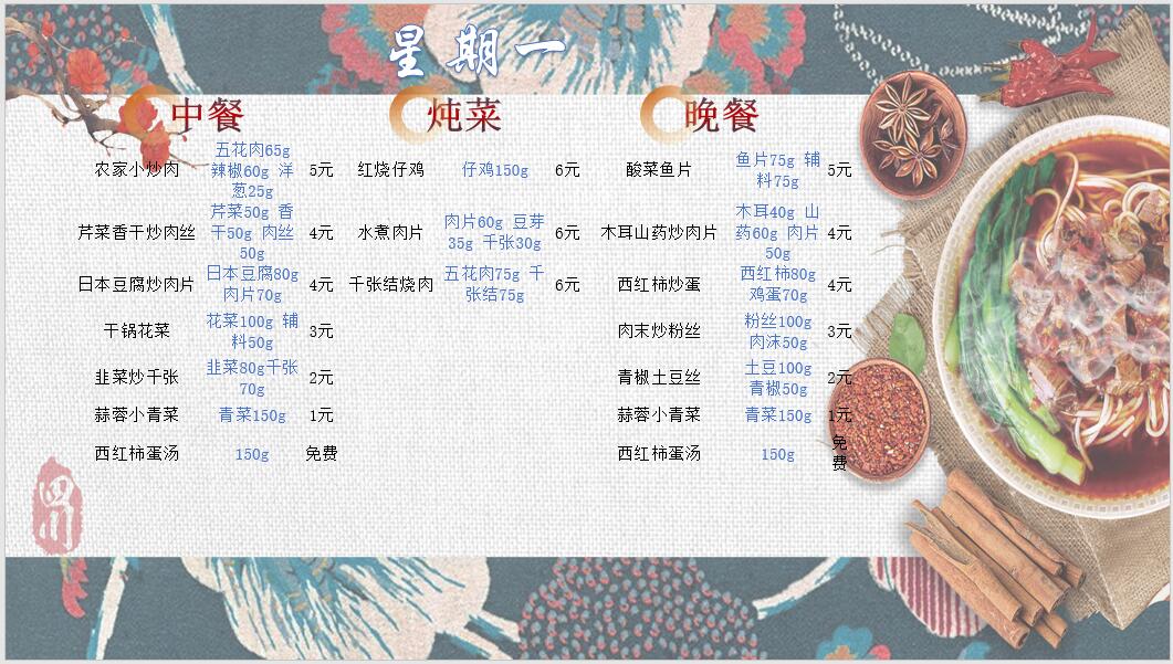 合七美食先知道（本周菜谱）(图3)