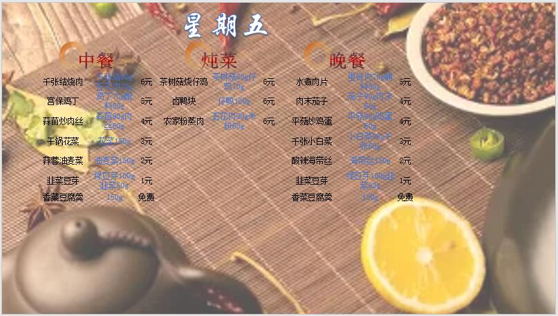 合七美食先知道（本周菜谱）(图7)