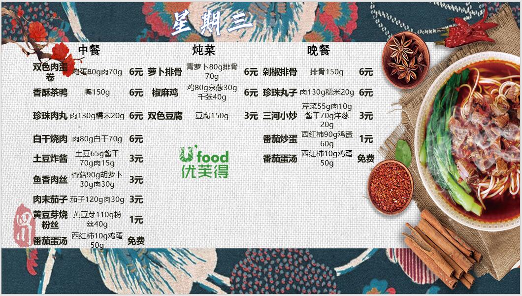 合七美食先知道（本周菜谱）(图12)