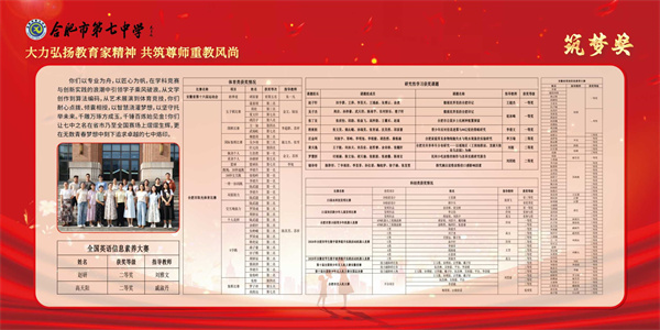 一束鲜花、一场欢聚……合肥七中七重情意致敬教师，仪式感拉满！(图11)