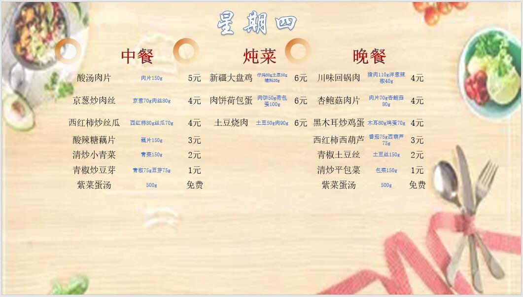 合七美食先知道（本周菜谱）(图13)