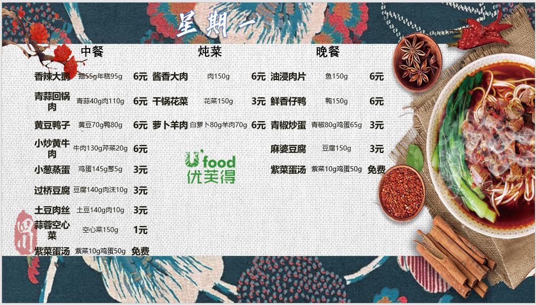 合七美食先知道（本周菜谱）(图3)