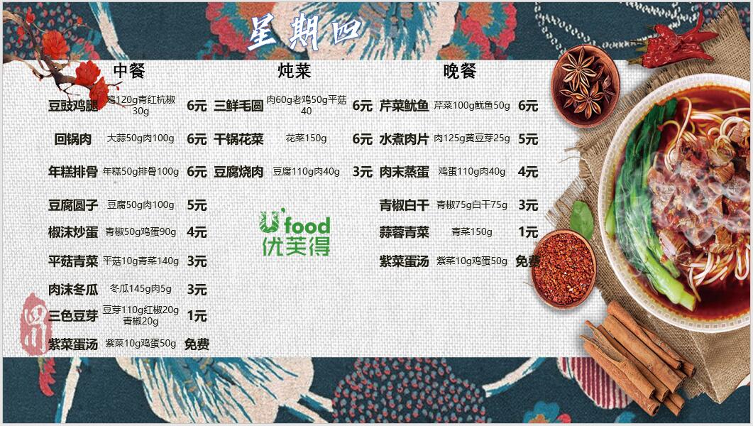 合七美食先知道（本周菜谱）(图6)