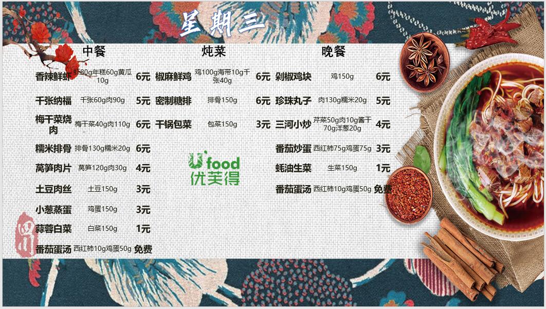 合七美食先知道（本周菜谱）(图5)