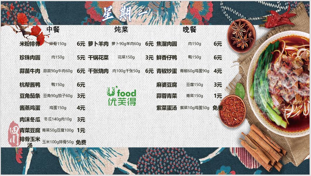 合七美食先知道（本周菜谱）(图3)