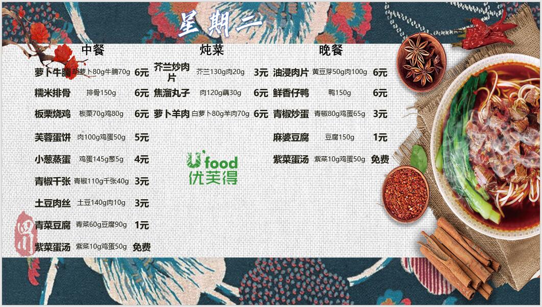 合七美食先知道（本周菜谱）(图4)