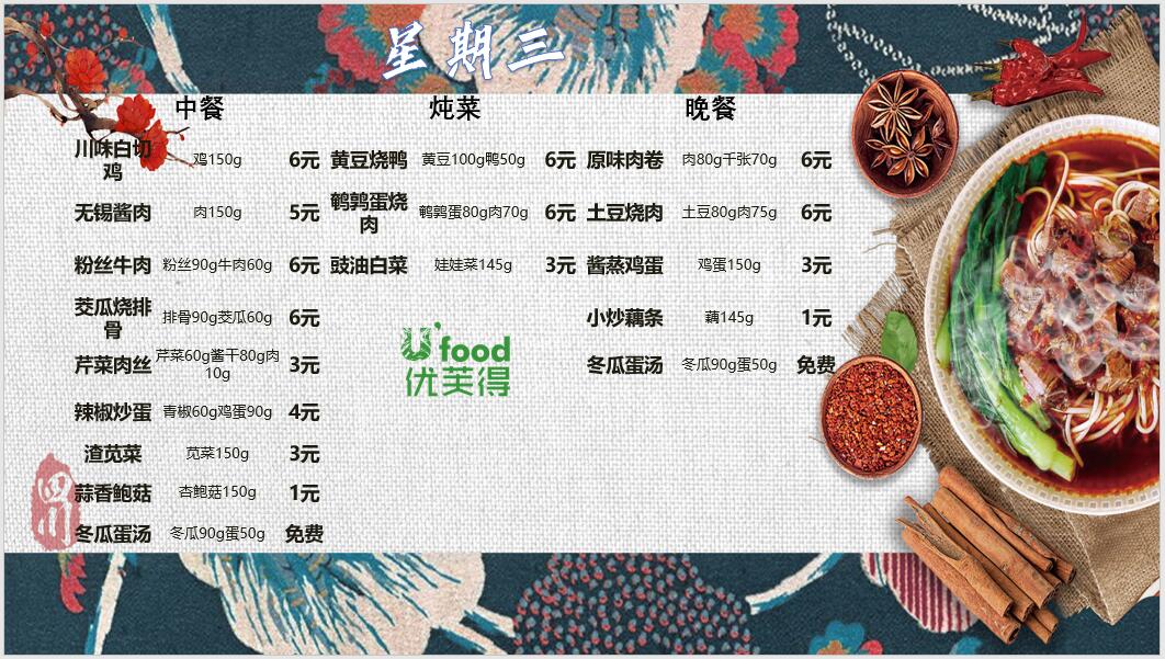合七美食先知道（本周菜谱）(图5)