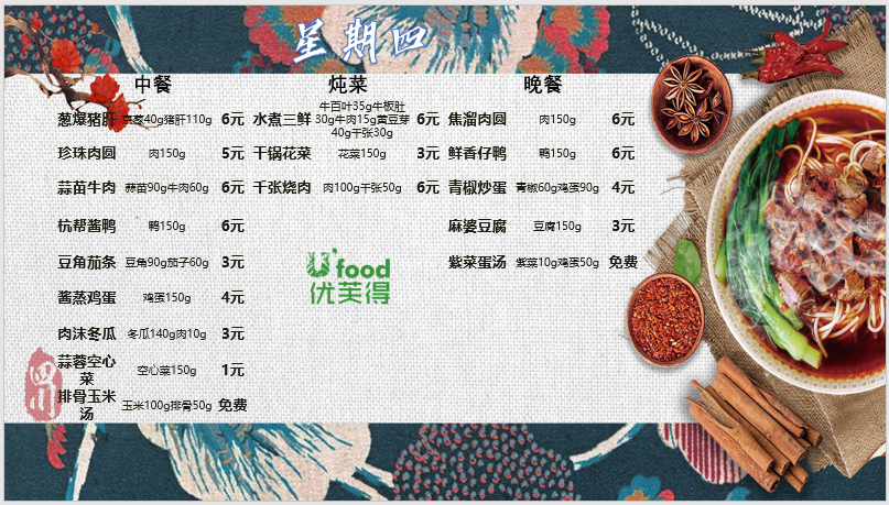 合七美食先知道（本周菜谱）(图3)