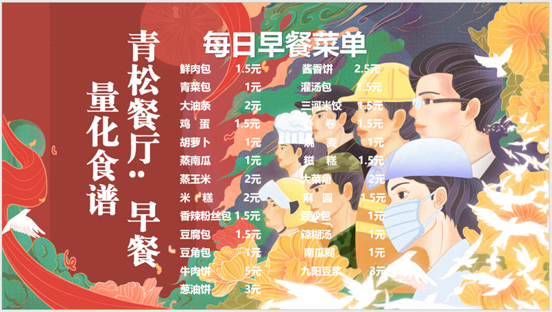 合七美食先知道（本周菜谱）(图7)