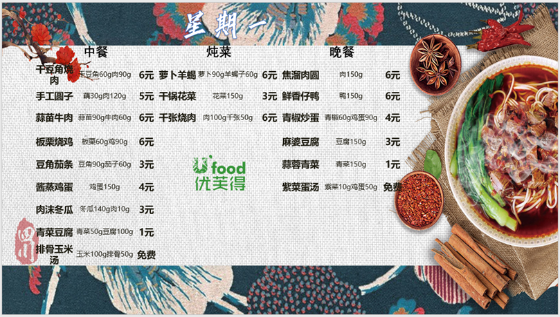 合七美食先知道（本周菜谱）(图3)