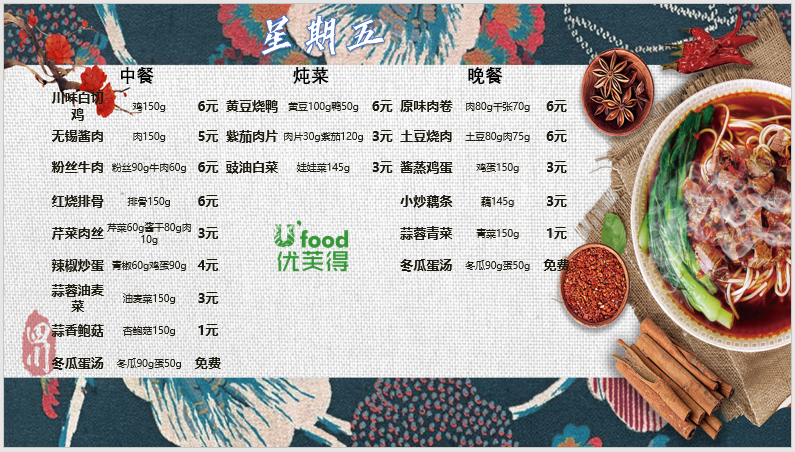合七美食先知道（本周菜谱）(图7)