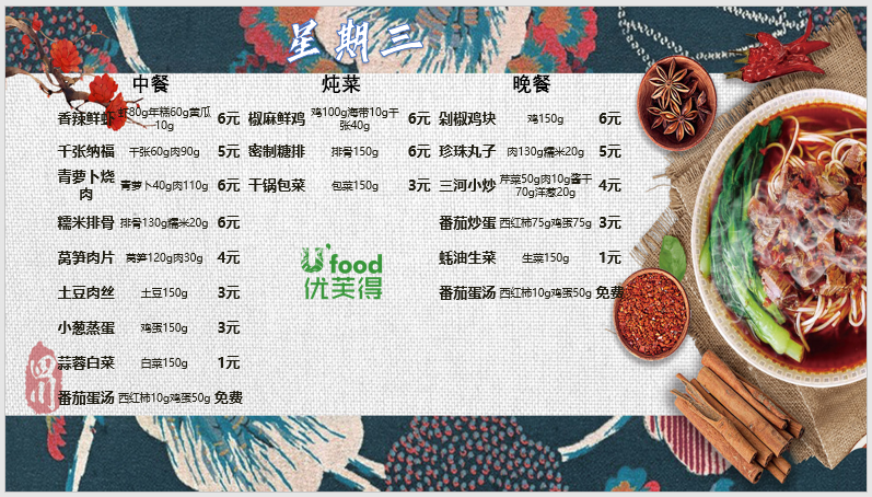 合七美食先知道（本周菜谱）(图5)