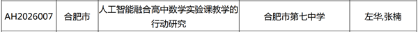 数学省级课题1.png