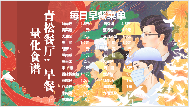 合七美食先知道（本周菜谱）(图9)